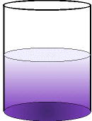 Diffusion Started