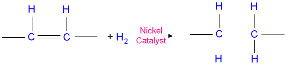 Hydrogenation