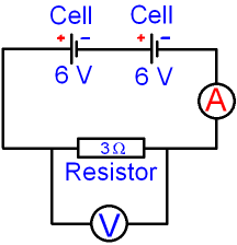 Two Cells in Series