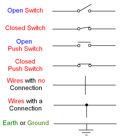 Circuit Symbols for Switches and Wires
