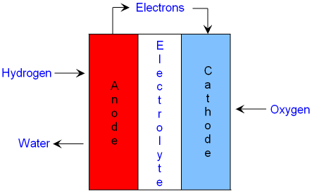 download imposing economic