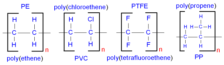 Repeat Units of Polymers