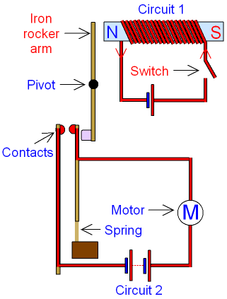 Electric Relay