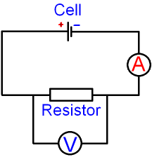 Electrical Circuit used to Calculate Resistance