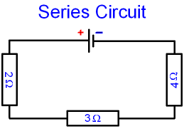 Components in a Series Circuit