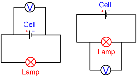 Voltmeter in a Circuit