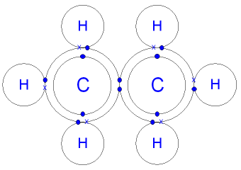 GCSE CHEMISTRY - What is the Structure of Ethane? - Structural Formula ...