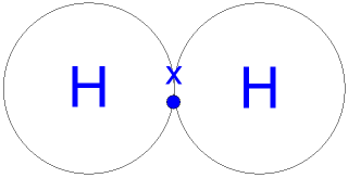 The Structure of a Hydrogen Molecule