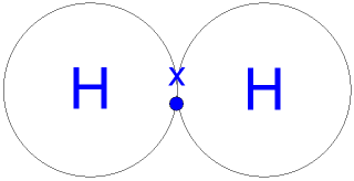 hydrogen atomic structure