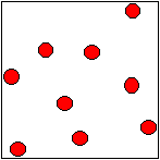 Particles in a Gas