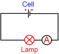 Ammeter in a Circuit