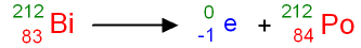 Bismuth Decay to Polonium