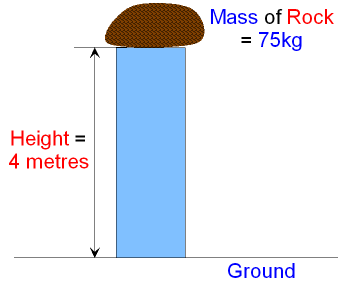 Gcse Physics What Is Gravitational Potential Energy Gcse