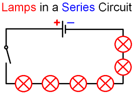 Lights in a Series Circuit