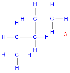 n-pentane Same Isomer of Pentane showing Different Shape