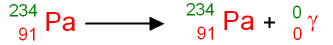 Protactinium Decay showing only Gamma Radiation