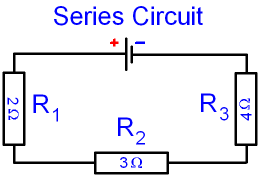 Resistance in a Series Circuit