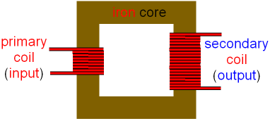 Step Up Transformer