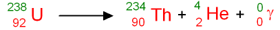 Uranium Decay to Thorium